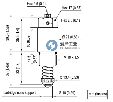 REXROTH OILCONTROL阀0TM602039927000爱泽工业izeindustries.png