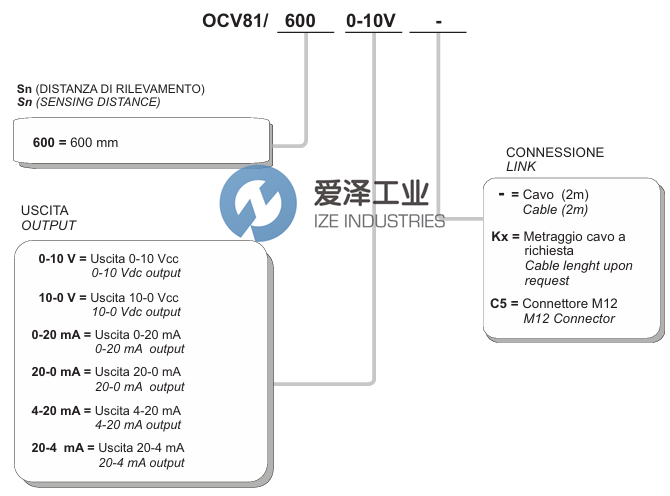 SELET传感器OCV816000-10V爱泽工业izeindustries.png