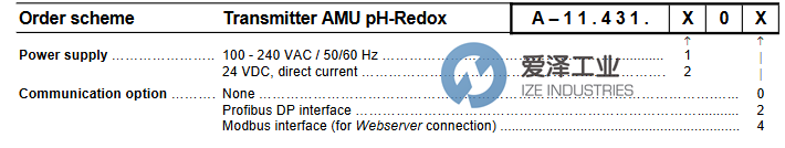 SWAN变送器A-11.431.100 爱泽工业 izeindustries.png SWAN变送器A-11.431.100 爱泽工业 izeindustries.png