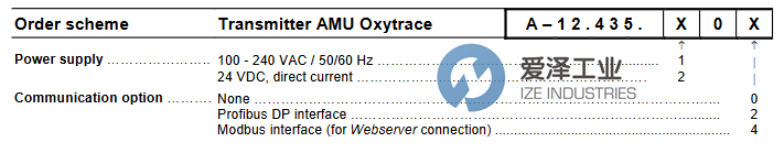 SWAN变送器A-12.435.100 爱泽工业 izeindustries.png