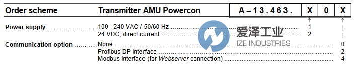 SWAN变送器A-13.463.100 爱泽工业 izeindustries.png SWAN变送器A-13.463.100 爱泽工业 izeindustries.png