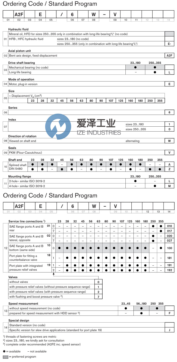 REXROTH电机R902198036 A2FE5661W-VZL100爱泽工业izeindustries.jpg