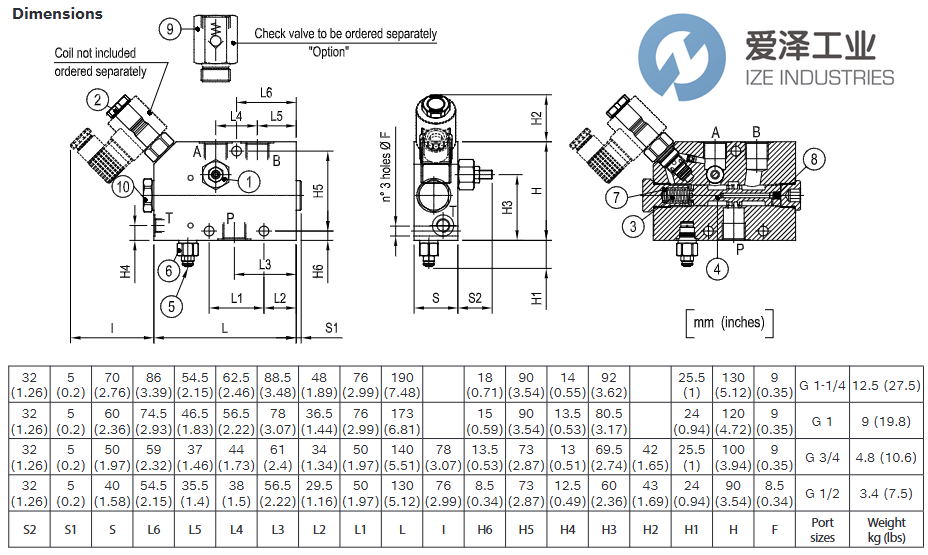 REXROTH OILCONTROL阀0M432080042000E 爱泽工业 izeindustries.png