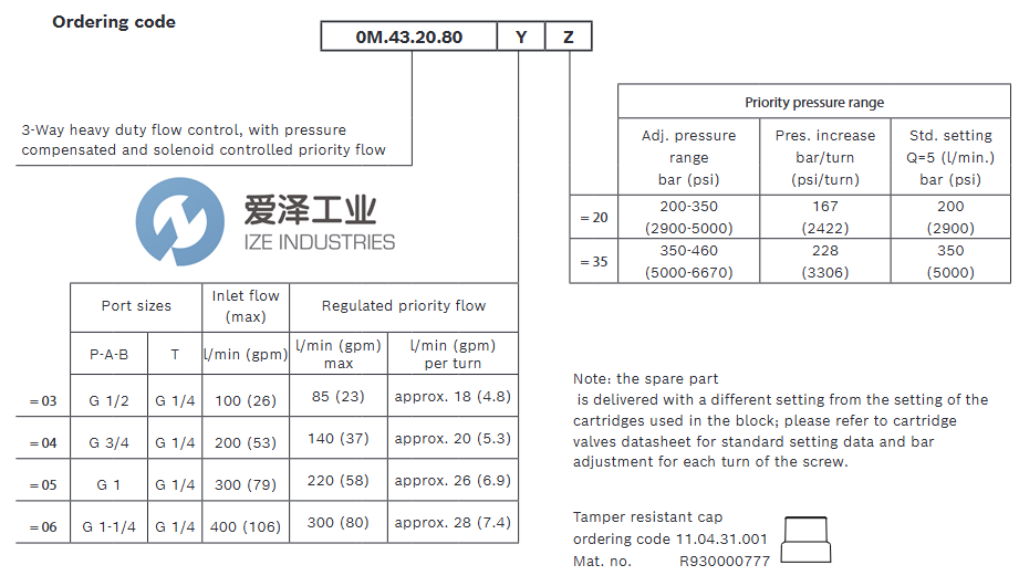 REXROTH OILCONTROL阀0M432080042000E爱泽工业izeindustries.png