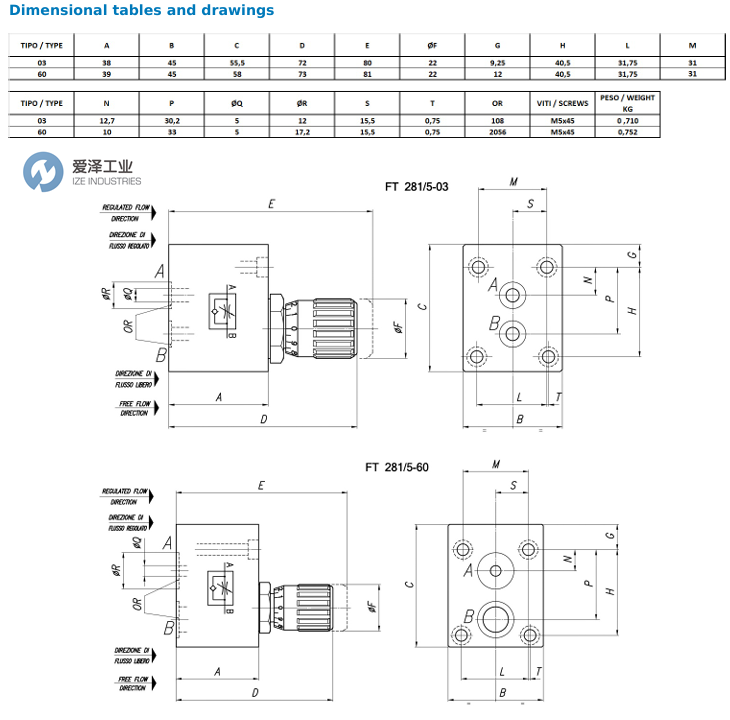 TOGNELLA 阀FT2815-03爱泽工业izeindustries.png