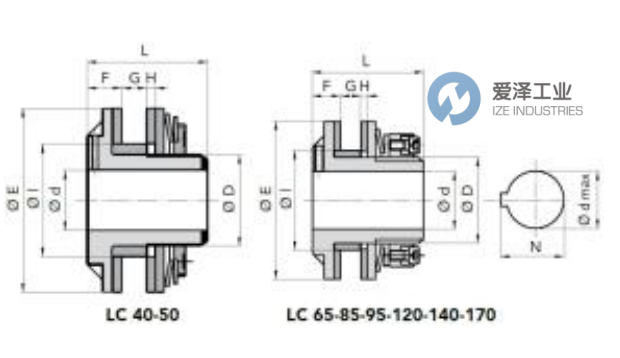 CHIARAVALLI限制器LC95-1 爱泽工业 izeindustries.png