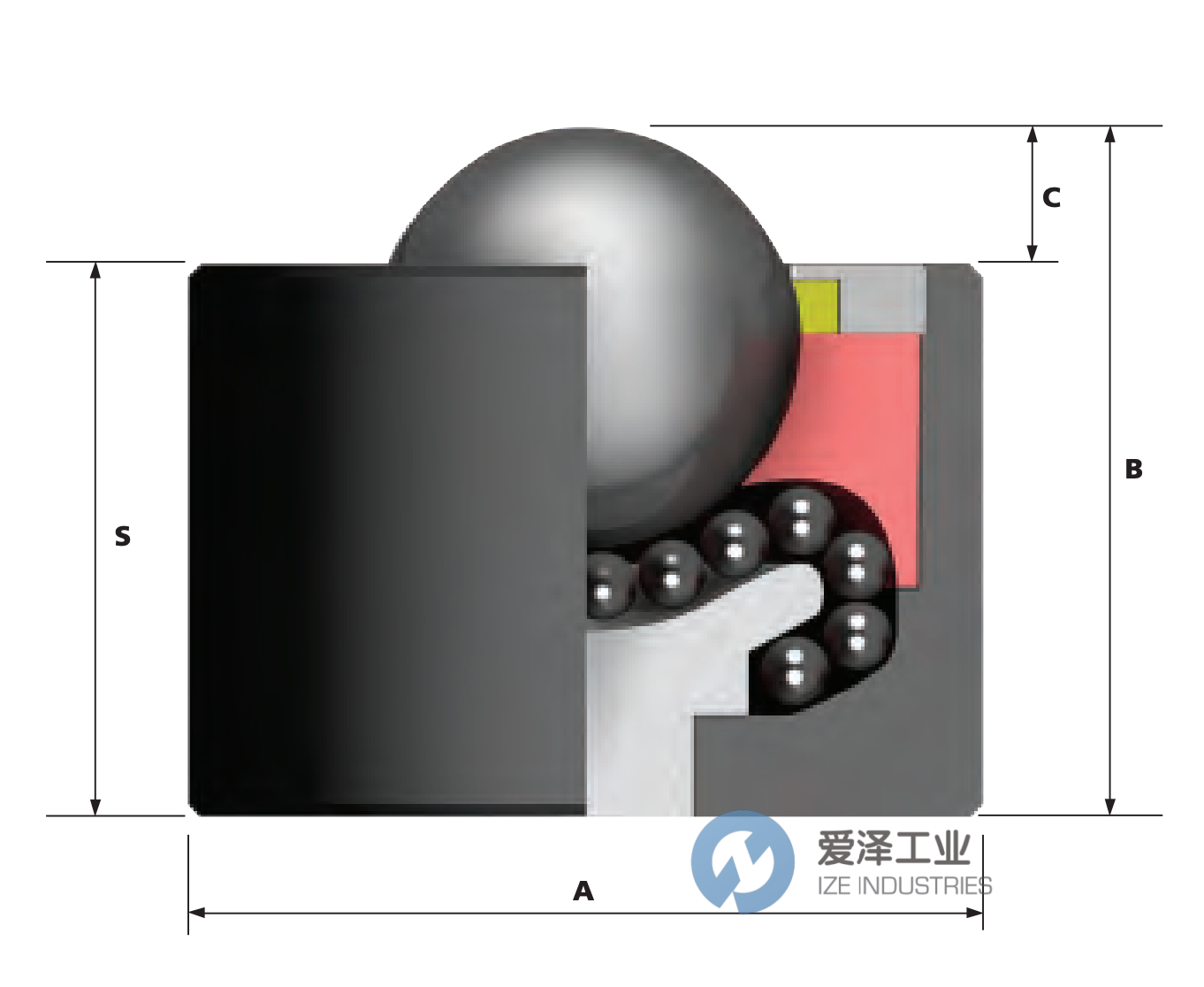 ALWAYSE万向滚珠7150-16 爱泽工业 izeindustries.png