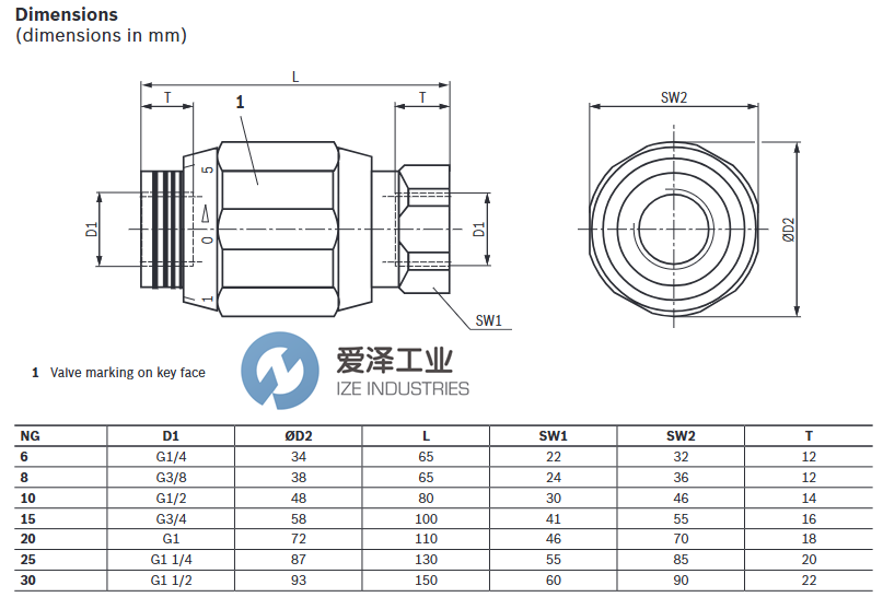 REXROTH OilControl阀R900423328 MK20G1XV 爱泽工业 izeindustries.png