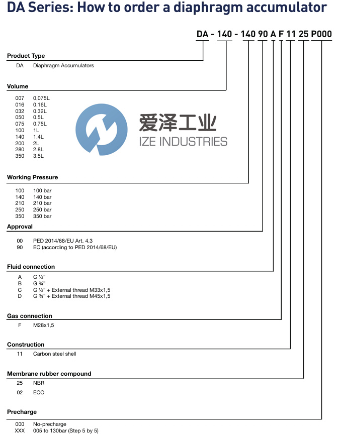 OLAER蓄能器DA-280-250ABAF1102爱泽工业izeindustries.jpg