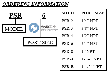 PROPORTION&nbsp;AIR调节器PSR-8爱泽工业izeindustries.png