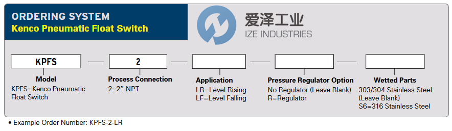 KENCO气动浮球开关KPFS-2-LR-R爱泽工业izeindustries.png