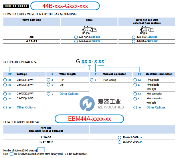 MAC 电磁阀44B-ABA-GDFA-1KA爱泽工 izeindustries.png
