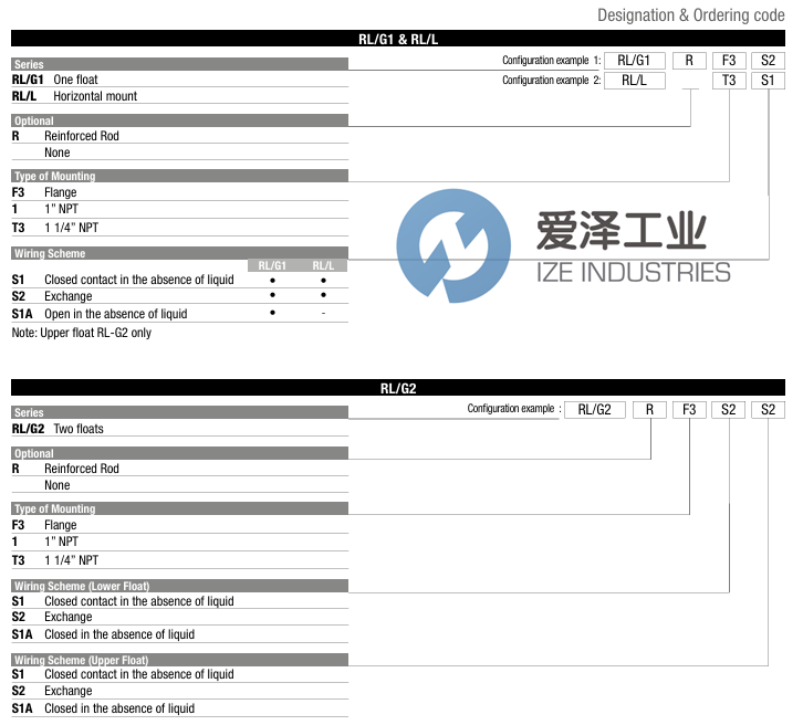 MP FILTRI液位开关RL-G2-N-F3-S2-S2-1000爱泽工业 izeindustries.png