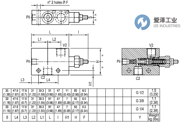 Rexroth Oil Control阀08410103033500A爱泽工业 izeindustries.png