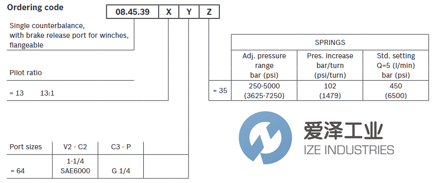 Rexroth Oil Control阀08453913643590B R930003532爱泽工业izeindustries.png