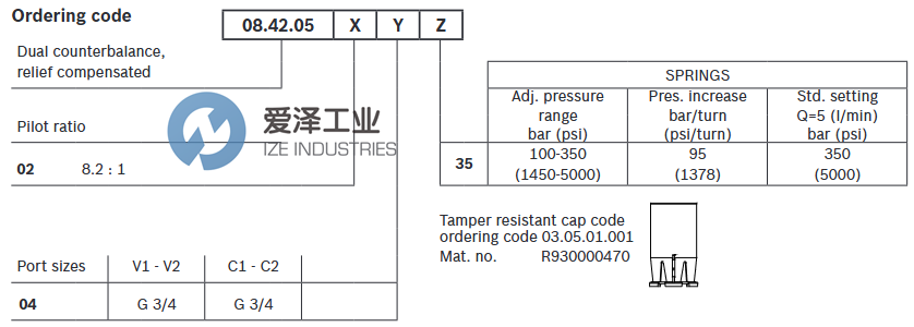 Rexroth Oil Control阀084205020435000 R930001126 爱泽工业 izeindustries.png
